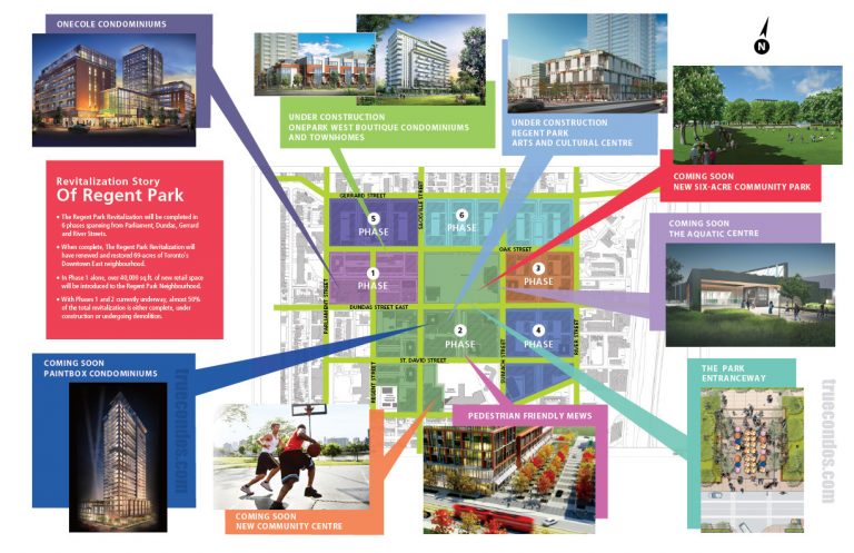 regent-park-revitalization-story-2