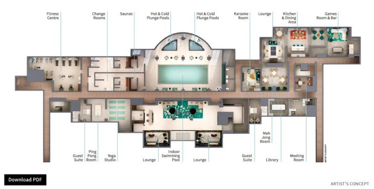 groundfloor