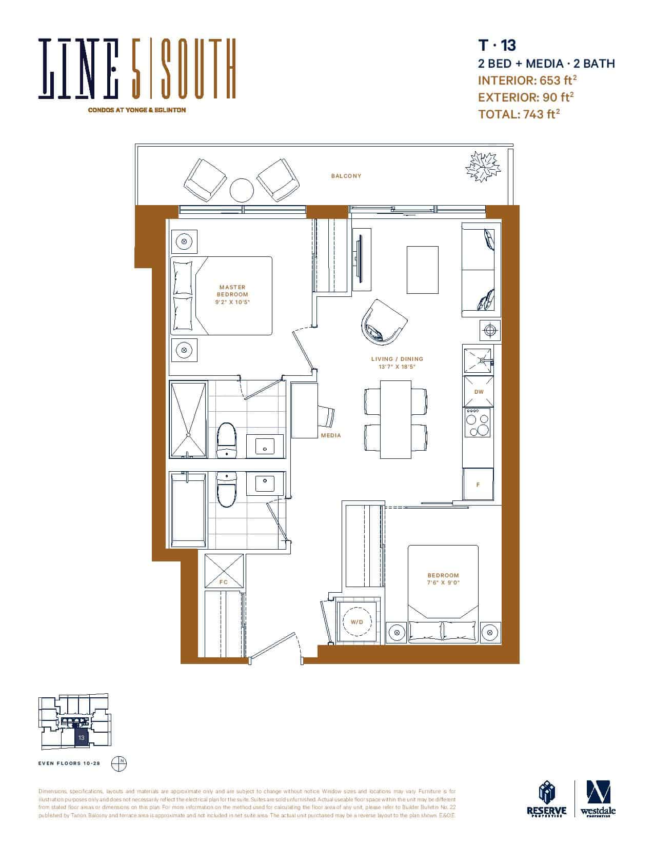 Line 5 Condos Yonge & Eglinton Prices & Floor Plans