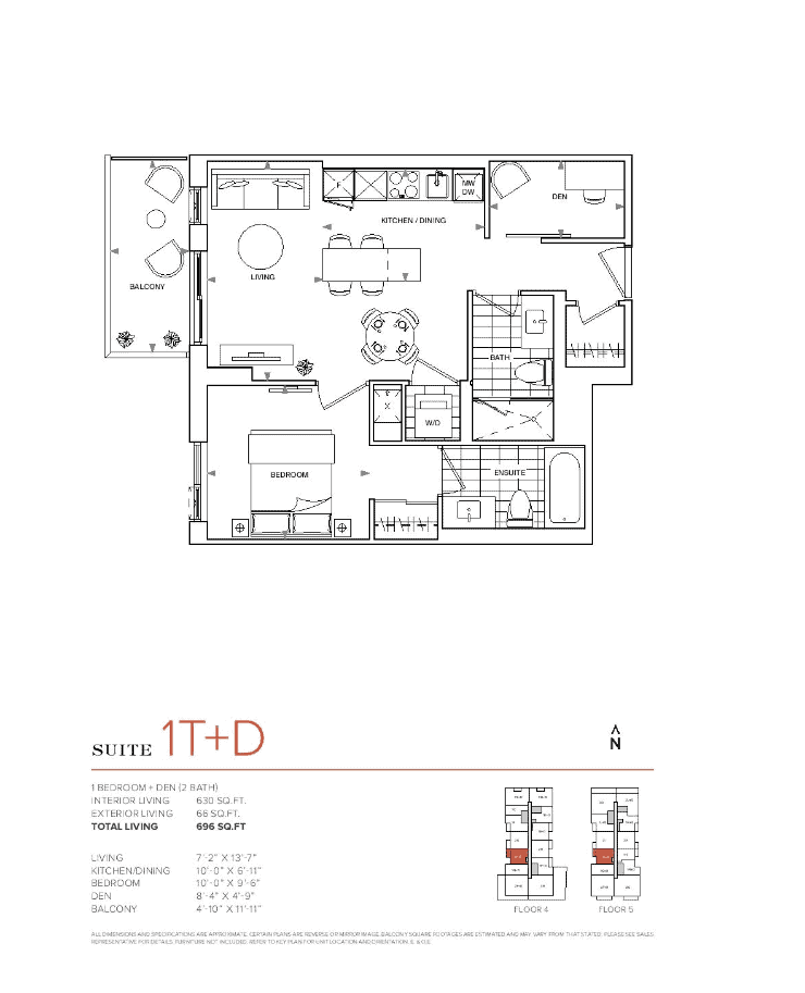 St. Clair Village Condos Oakwood & St Clair Toronto