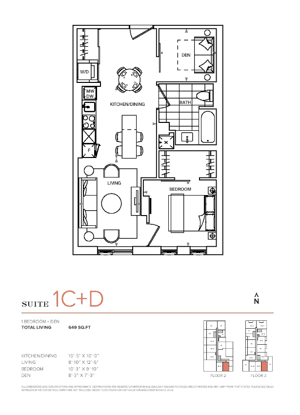 St. Clair Village Condos Oakwood & St Clair Toronto
