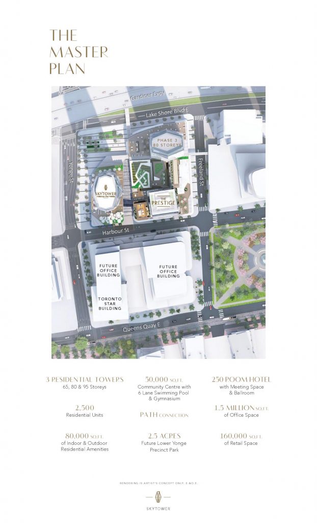 SkyTower at One Yonge | Harbourfront | Prices & Floor Plans